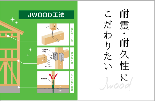 耐震・耐久性にこだわりたい
