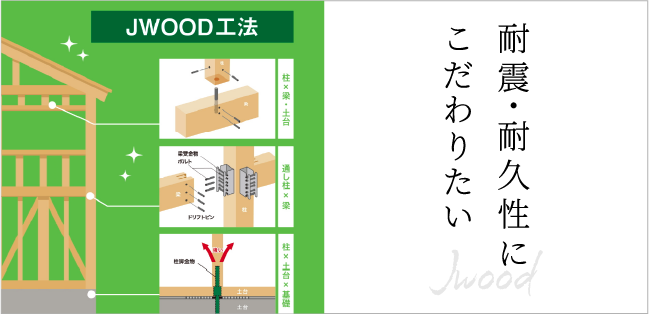 耐震・耐久性にこだわりたい